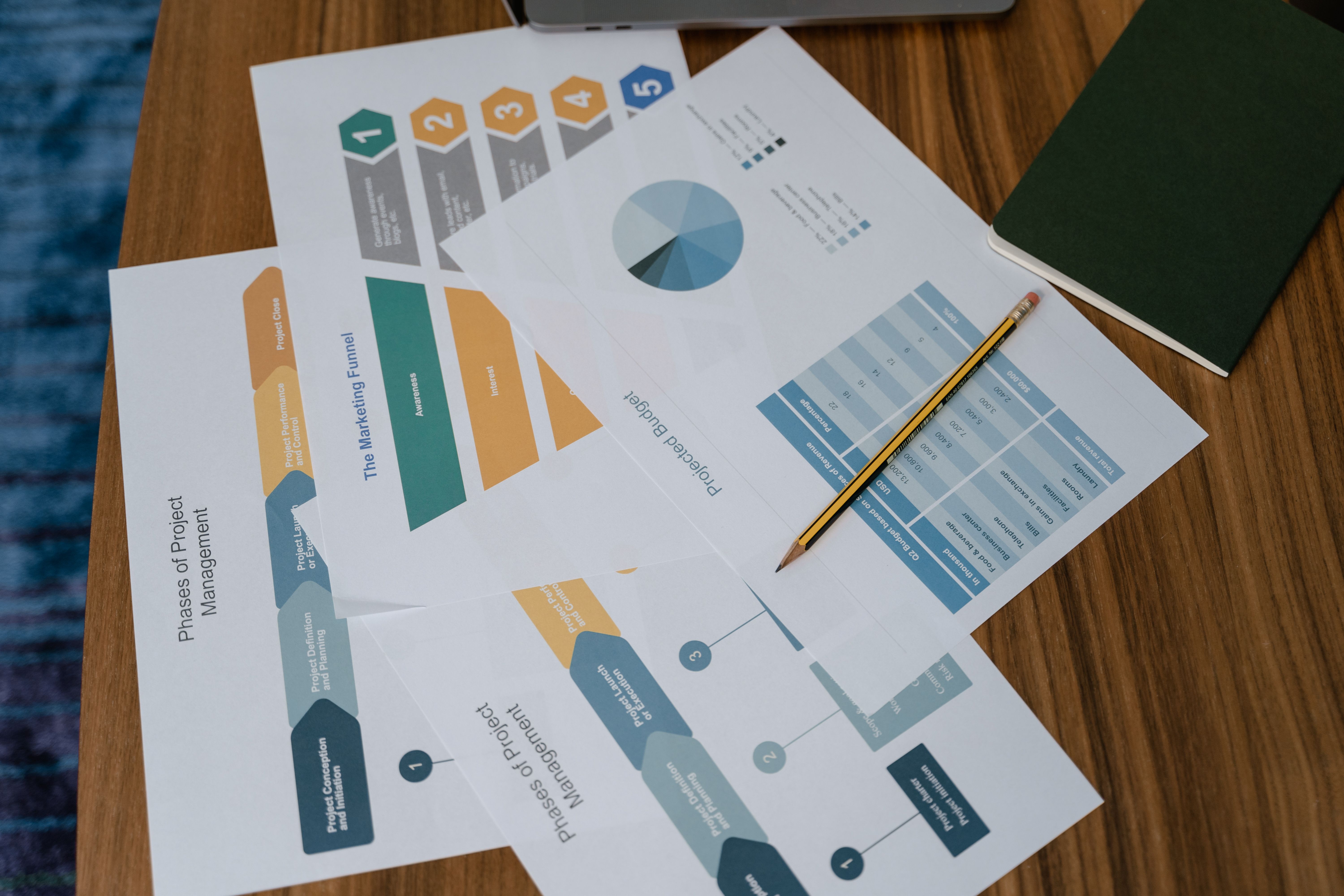 ERP Implementation Guide for SMEs